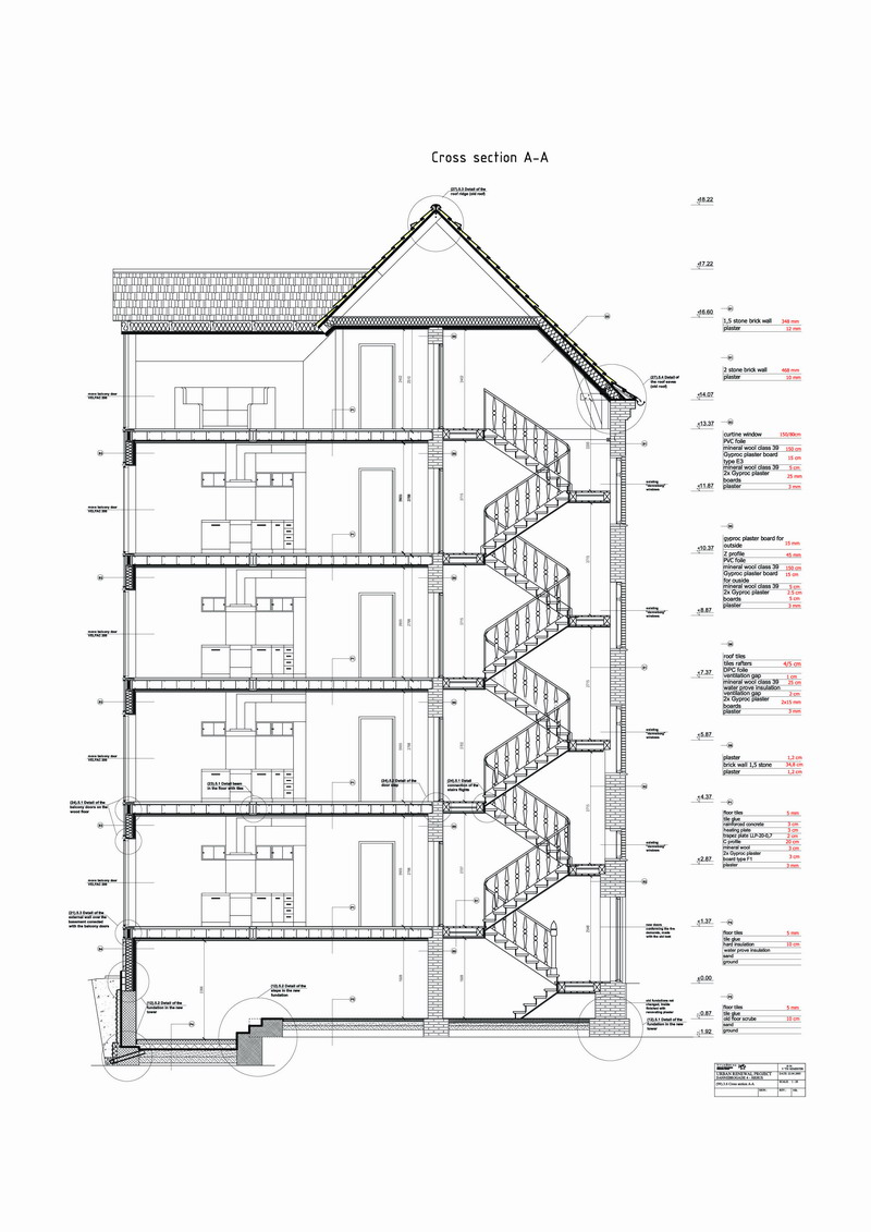 Dům v Aarhusu, Prováděcí projekt